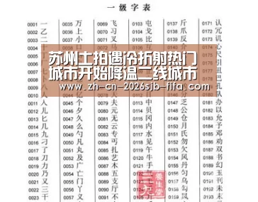 苏州土拍遇冷折射热门城市开始降温二线城市现拿地窗口期?‘世界杯外围买球’(图3) 世界杯投注