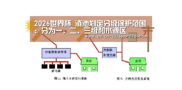 世界杯买球网站