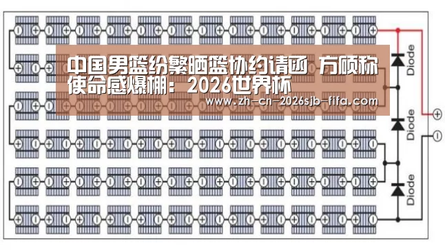 中国男篮纷繁晒篮协约请函 方硕称使命感爆棚:2026世界杯(图4) 2026世界杯